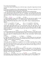 Bai tap trac nghiem giao thoa hay