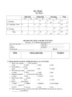 Đề thi Học kỳ II - Tiếng Anh lớp 6_Đề lẻ