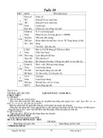 Giáo án 3 tuần 30 cktkn