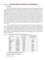 Tài nguyên khoáng sản VN