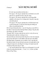 thiết kế cung cấp điện cho căn hộ, chương 4 pot