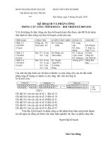 kế hoạch số 2 thực hiện công trình đoàn đội