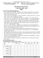 HOẠCH GIẢNG DẠY MON TOAN LỚP 4