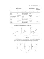 Calculus: An Integrated Approach to Functions and their Rates of Change, Preliminary Edition Part 6 doc