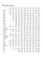 Heat Transfer Handbook part 8 pptx