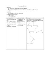 on tap cuoi nam (tuan 33)