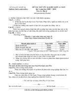 DE THI, DAP AN THI THU TNPT 2010