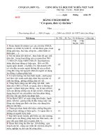 Mẫu tự chấm cơ quan văn hóa