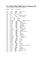 Từ vựng tiếng Nhật - Cấp 2 pot