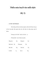 Thiếu máu huyết tán miễn dịch (Kỳ 2) ppt