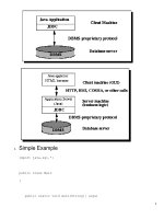 Code lập trình java doc