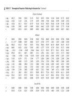 Heat Transfer Handbook part 10 pdf