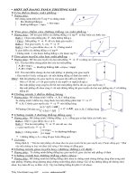 hệ thống lý thuyết-pp giải toán h11
