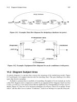 PATTERNS OF DATA MODELING- P41 pdf