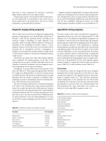 Critical Care Obstetrics part 38 potx