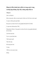 Đăng ký điều chỉnh dự án đầu tư trong nước trong trường hợp không cấp Giấy chứng nhận đầu tư pot