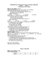 De+Dap an Hoa 9 thi ky II