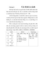khảo sát và thiết kế hệ thống điều khiển máy in hoa văn trên khăn dùng PLC tại công ty ASC CHARWIE, chương 5 pptx