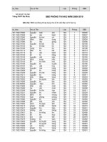 SBD phòng thi HK2 Lớp 12 năm 2009-2010