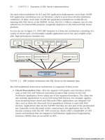 Microsoft SQL Server 2008 R2 Unleashed- P11 pdf