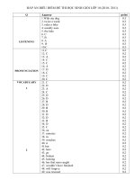 Đáp án HSG lớp 10 (09.010) cấp trường