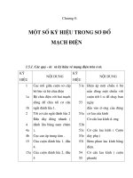 thiết kế hệ thống điện ô tô, chương 8 potx
