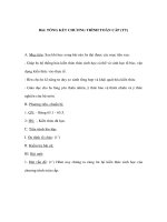 Sinh học 9 - TỔNG KẾT CHƯƠNG TRÌNH TOÀN CẤP (TT) pps