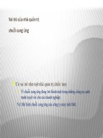 Vai trò của nhà quản trị docx