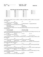 KIỂM TRA 1 TIẾT -12CB-HKII