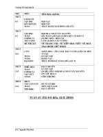 GIÁO ÁN LỚP 3 TUẦN 25