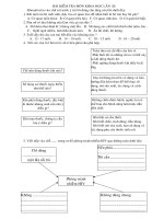 Đề Khoa học 5 tháng 11