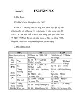 PLC MITTUBISHI và các tập lệnh, chương 2 pptx