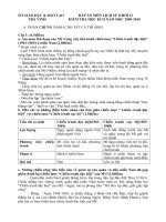 Đáp án đề thi HKII Môn Lịch Sử