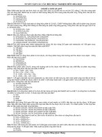 bài tập trắc nghiệm este và lipit