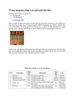 15 ứng dụng học tiếng Anh miễn phí tiêu biểu pot