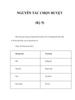 NGUYÊN TẮC CHỌN HUYỆT (Kỳ 5) pdf