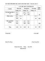 K tra chat luong KH II hoa 9 (co ma tran)