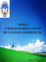 CHƯƠNG II: TƯ TƯỞNG HỒ CHÍ MINH VỀ VẤN ĐỀ DÂN TỘC VÀ CÁCH MẠNG GIẢI PHÓNG DÂN TỘC pot