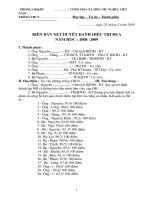 BIÊN BẢN HỌP HỘI ĐỒNG THI ĐUA KT CUỐI NĂM HỌC