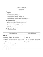 Tiếng Việt lớp 4 - LUYỆN TỪ VÀ CÂU - ĐỘNG TỪ ppt