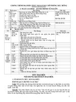 Dai hoi Chau ngoan Bac Ho