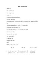 Đăng kiểm xe cơ giới doc