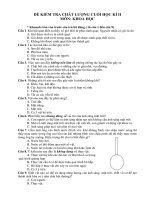 ĐỀ THI HK2 - KHOA HỌC LỚP 4 (09-10)