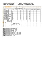 Đề Thi HKII Tin 7(thuc Hanh)