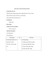 Tin học lớp 4 - ÔN TẬP CÁCH VẼ BẰNG PAINT ppt