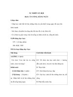 Tự nhiên xã hội lớp 1 - ĂN UỐNG, HÀNG NGÀY ppsx