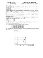 Đề Kiểm tra Học kỳ II môn Vật Lý khối 6