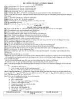 ÔN TẬP HKII LY 6(09-10)