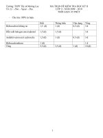 Đề kiểm tra học kì II lớp 11 có Đáp an chi tiết