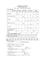 Đề thi HKII 09-10 có ma trận+ Đáp án